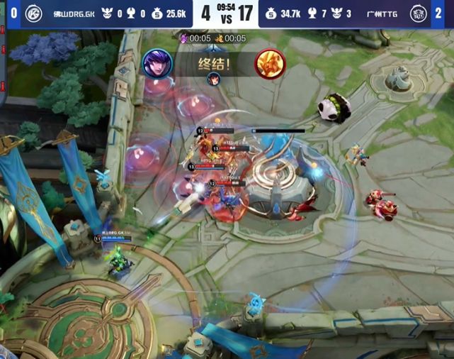 权的高效利 权的高效利